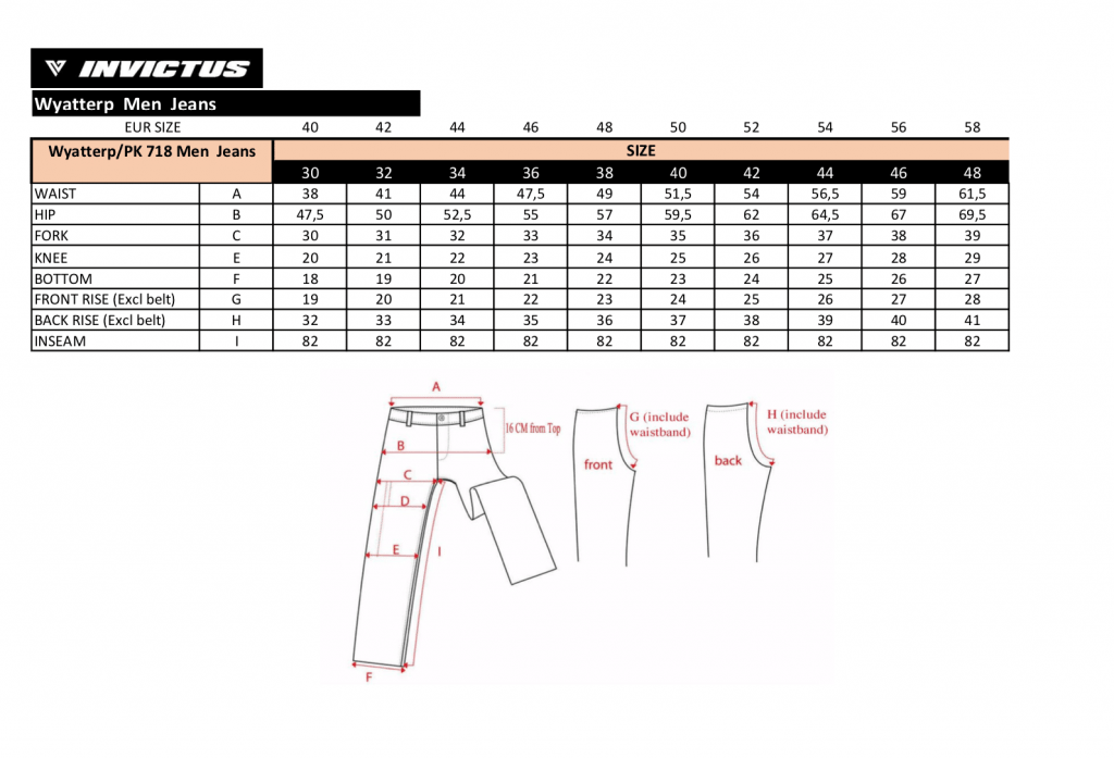 tallas pantalón vaquero moto wyaterpp