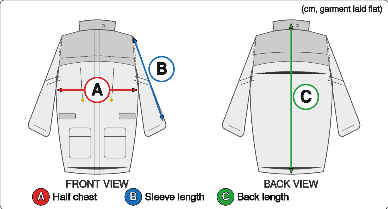 Measurement diagram